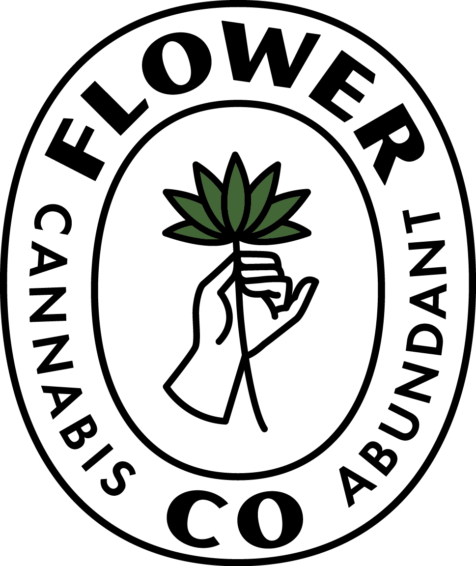 FLOWER CO. Help Center home page